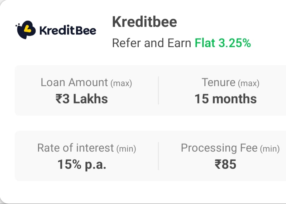 CreditBee personal loan